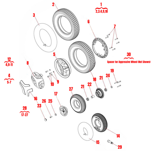 F5 VS Wheels and Casters